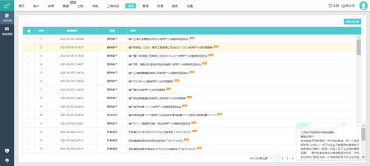 云平臺(tái)計(jì)算工廠財(cái)務(wù)規(guī)劃